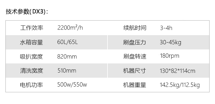 御衛(wèi)仕中型手推式洗地機(jī)DX3