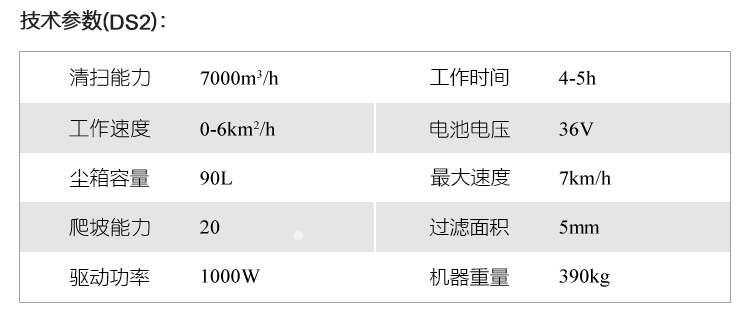 御衛(wèi)仕小型駕駛式掃地機(jī)DS2