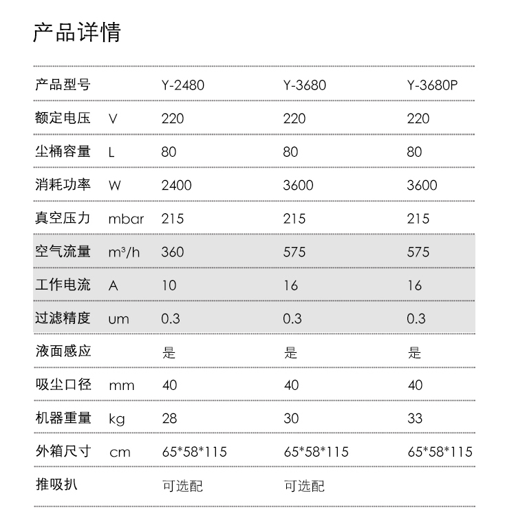 御衛(wèi)仕手推式工業(yè)吸塵器Y-2480